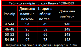княжа плахта