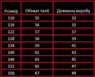 розміри дитяча спідниця до вишиванки