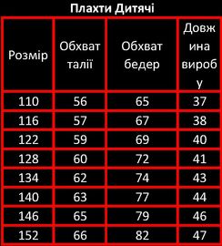 плахти дитячі купити